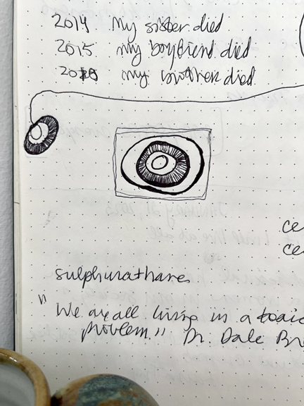 page of doodle b © holly troy 2023